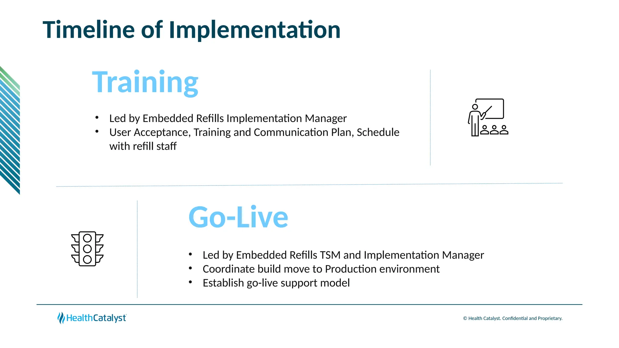 © Health Catalyst. Confidential and Proprietary.
Timeline of Implementation
Training
Go-Live
• Led by Embedded Refills Implementation Manager
• User Acceptance, Training and Communication Plan, Schedule
with refill staff
• Led by Embedded Refills TSM and Implementation Manager
• Coordinate build move to Production environment
• Establish go-live support model
 