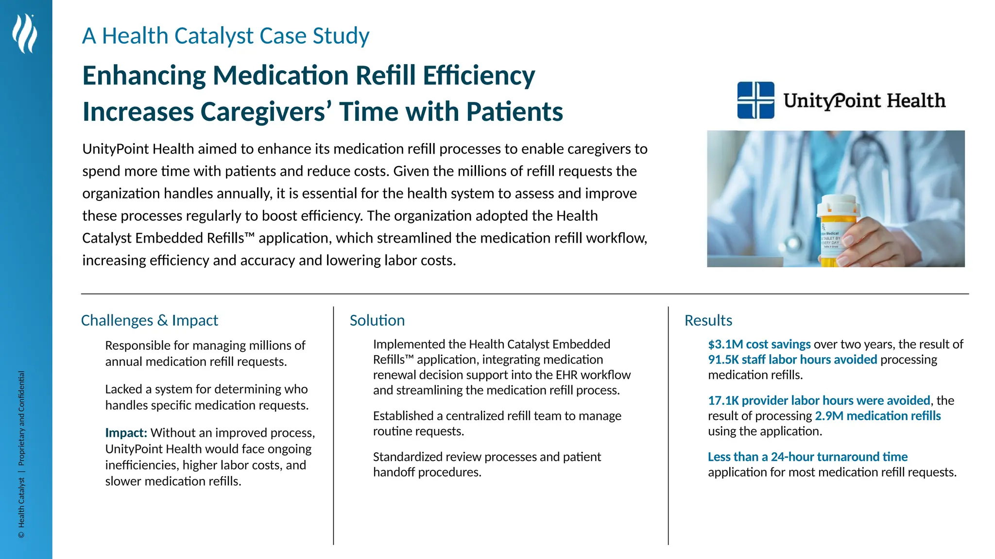 Challenges & Impact Solution Results
©
Health
Catalyst
|
Proprietary
and
Confidential
A Health Catalyst Case Study
Enhancing Medication Refill Efficiency
Increases Caregivers’ Time with Patients
UnityPoint Health aimed to enhance its medication refill processes to enable caregivers to
spend more time with patients and reduce costs. Given the millions of refill requests the
organization handles annually, it is essential for the health system to assess and improve
these processes regularly to boost efficiency. The organization adopted the Health
Catalyst Embedded Refills™ application, which streamlined the medication refill workflow,
increasing efficiency and accuracy and lowering labor costs.
• Implemented the Health Catalyst Embedded
Refills™ application, integrating medication
renewal decision support into the EHR workflow
and streamlining the medication refill process.
• Established a centralized refill team to manage
routine requests.
• Standardized review processes and patient
handoff procedures.
• Responsible for managing millions of
annual medication refill requests.
• Lacked a system for determining who
handles specific medication requests.
• Impact: Without an improved process,
UnityPoint Health would face ongoing
inefficiencies, higher labor costs, and
slower medication refills.
 $3.1M cost savings over two years, the result of
91.5K staff labor hours avoided processing
medication refills.
 17.1K provider labor hours were avoided, the
result of processing 2.9M medication refills
using the application.
 Less than a 24-hour turnaround time
application for most medication refill requests.
 