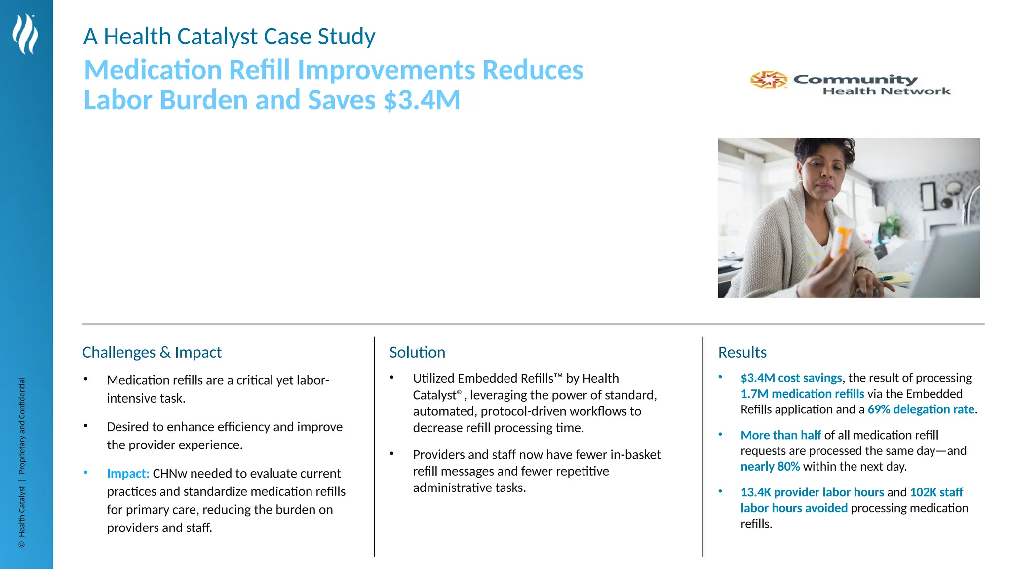 Challenges & Impact Solution Results
©
Health
Catalyst
|
Proprietary
and
Confidential
A Health Catalyst Case Study
Medication Refill Improvements Reduces
Labor Burden and Saves $3.4M
Community Health Network sought to reduce its medication refill labor burden,
standardize and streamline processes, and increase the amount of patient-facing
time available to providers. By implementing Embedded Refills™ by Health
Catalyst®, the organization has achieved significant results, including reduced time
spent on medication refills, enabling providers to invest more time in patient care,
and expanding refill capacity without adding additional FTEs.
• Utilized Embedded Refills™ by Health
Catalyst®, leveraging the power of standard,
automated, protocol-driven workflows to
decrease refill processing time.
• Providers and staff now have fewer in-basket
refill messages and fewer repetitive
administrative tasks.
• Medication refills are a critical yet labor-
intensive task.
• Desired to enhance efficiency and improve
the provider experience.
• Impact: CHNw needed to evaluate current
practices and standardize medication refills
for primary care, reducing the burden on
providers and staff.
• $3.4M cost savings, the result of processing
1.7M medication refills via the Embedded
Refills application and a 69% delegation rate.
• More than half of all medication refill
requests are processed the same day—and
nearly 80% within the next day.
• 13.4K provider labor hours and 102K staff
labor hours avoided processing medication
refills.
 