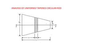 ANALYSIS OF UNIFORMLY TAPERED CIRCULAR ROD
 