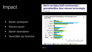 Impact
• Banen verdwijnen
• Nieuwe banen
• Banen veranderen
• Verschillen per branche
Bron: CBS
 