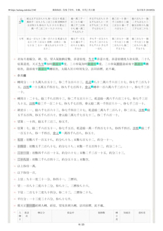 宋史0 卷八十三志第三十六律曆十六