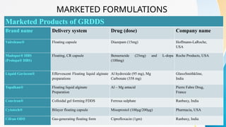gastro retentive drug delivery system.pptx