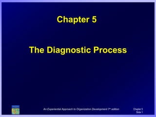 An Experiential Approach to Organization Development 7th
edition Chapter 5
Slide 1
Chapter 5Chapter 5
The Diagnostic Process
 