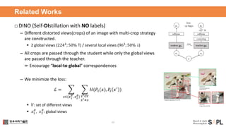 Pushing the limits of raw waveform speaker recognition | PDF