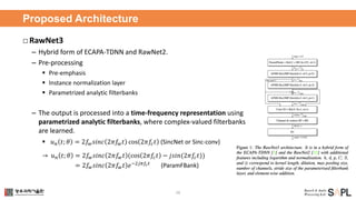 Pushing the limits of raw waveform speaker recognition | PDF