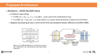 Pushing the limits of raw waveform speaker recognition | PDF