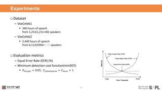Pushing the limits of raw waveform speaker recognition | PDF
