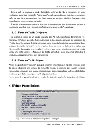 Ma r i a S o f i a F o n s e c a S a n t o s 
Como a pele se adelgaça e perde elasticidade ao longo da vida, a massagem tem duas 
vantagens: aumenta a circulação, “alimentando” a pele com nutrientes orgânicos, e amacia-a, 
pelo uso dos óleos. A massagem e os óleos essenciais ajudam a cicatrizar úlceras e outras 
situações que podem surgir com a idade. 
O uso de uma quantidade excessiva de creme de massagem ou óleo na pele, pode colmatar a 
porosidade natural da pele e diminuir significativamente a sua função “respiratória”. 
3.10. Efeitos no Tecido Conjuntivo 
As conclusões obtidas de um estudo hospitalar com 75 mulheres sofrendo de Síndrome Pré- 
Menstrual (SPM) em que estas foram submetidas a duas sessões semanais de Massagem do 
Tecido Conjuntivo durante 3 ciclos menstruais, como proposta terapêutica não medicamentosa, 
produziu diminuição no “score” médio de dor ao longo do tempo de tratamento e após o seu 
término, além de redução da proporção de mulheres que usaram analgésicos. Assim, o estudo 
atribui um efeito positivo à Massagem do Tecido Conjuntivo, como terapêutica alternativa à 
medicamentosa para mulheres com dismenorréia. 
3.11. Efeitos no Tecido Adiposo 
Alguns pesquisadores investigaram que após aplicarem uma massagem vigorosa em certas áreas 
da parede abdominal em animais, de forma tão intensa, o suficiente para causar pequenas 
hemorragias, efectuaram uma análise microscópica às áreas massajadas e às áreas não tratadas, 
mostrando que não há mudança no tecido adiposo de ambas. 
Krusen sustentava que as tentativas de redução dos depósitos localizados de gordura são inúteis. 
E f e i t o s T e r a p ê u t i c o s d a M a s s a g em - 11 
4. Efeitos Psicológicos 
EFEITOS PSICOLÓGICOS 
 Relaxamento físico 
 Alívio da ansiedade e do stress 
 Estimulação da actividade física 
 Alívio da dor 
 Estímulo Sexual 
 Sensação geral de bem-estar 
 Aumento da auto-estima 
 Fé 
 Optimização da vitalidade 
 Acção harmonizante e reguladora 
Fig. 4 – Resumo dos efeitos Psicológicos da Massagem 
 