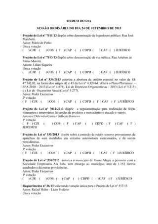 ORDEM DO DIA
SESSÃO ORDINÁRIA DO DIA 24 DE SETEMBRO DE 2013
Projeto de Lei nº 7011/13 dispõe sobre denominação de logradouro público: Rua José
Marchetti.
Autor: Mário de Pinho
Única votação
( ) CJR ( ) COS ( F ) CAP ( ) CDPD ( ) CAF ( ) JURÍDICO
Projeto de Lei nº 7013/13 dispõe sobre denominação de via pública: Rua Antônio de
Pádua Moretti.
Autora: Lilian Siqueira
Única votação
( ) CJR ( ) COS ( F ) CAP ( ) CDPD ( ) CAF ( ) JURÍDICO
Projeto de Lei nº 534/2013 autoriza a abertura de crédito especial no valor de R$
47.742,82, na forma dos artigos 42 e 43 da Lei nº 4.320/64. Altera o Plano Plurianual -
PPA 2010 – 2013 (Lei nº 4.878), Lei de Diretrizes Orçamentárias – 2013 (Lei nº 5.213)
e a Lei do Orçamento Anual (Lei nº 5.277).
Autor: Poder Executivo
2ª votação
( F ) CJR ( ) COS ( ) CAP ( ) CDPD ( F ) CAF ( F ) JURÍDICO
Projeto de Lei nº 7012/2013 dispõe a regulamentação para realização de feiras
itinerantes e temporárias de vendas de produtos e mercadorias e atacado e varejo.
Autores: Dulcinéia Costa e Gilberto Barreiro
1ª votação
( F ) CJR ( ) COS ( F ) CAP ( ) CDPD ( F ) CAF ( F )
JURÍDICO
Projeto de Lei nº 535/2013 dispõe sobre a emissão de ruídos sonoros provenientes de
aparelhos de som instalados em veículos automotores estacionados, e dá outras
providências.
Autor: Poder Executivo
1ª votação
( F ) CJR ( ) COS ( ) CAP ( ) CDPD ( ) CAF ( F ) JURÍDICO
Projeto de Lei nº 536/2013 autoriza o município de Pouso Alegre a permutar com a
Sociedade Empresaria Ala Ltda, sem encargo ao município, área de 1.152 metros
quadrados e dá outras providências.
Autor: Poder Executivo
1ª votação
( ) CJR ( ) COS ( ) CAP ( ) CDPD ( ) CAF ( F ) JURÍDICO
Requerimento nº 36/13 solicitando votação única para o Projeto de Lei nº 537/13
Autor: Rafael Huhn – Líder Prefeito
Única votação
 