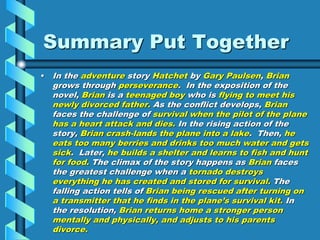 Summary Put Together
• In the adventure story Hatchet by Gary Paulsen, Brian
grows through perseverance. In the exposition of the
novel, Brian is a teenaged boy who is flying to meet his
newly divorced father. As the conflict develops, Brian
faces the challenge of survival when the pilot of the plane
has a heart attack and dies. In the rising action of the
story, Brian crash-lands the plane into a lake. Then, he
eats too many berries and drinks too much water and gets
sick. Later, he builds a shelter and learns to fish and hunt
for food. The climax of the story happens as Brian faces
the greatest challenge when a tornado destroys
everything he has created and stored for survival. The
falling action tells of Brian being rescued after turning on
a transmitter that he finds in the plane’s survival kit. In
the resolution, Brian returns home a stronger person
mentally and physically, and adjusts to his parents
divorce.
 