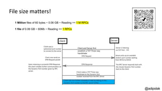 Degrading Performance? You Might be Suffering From the Small Files ...