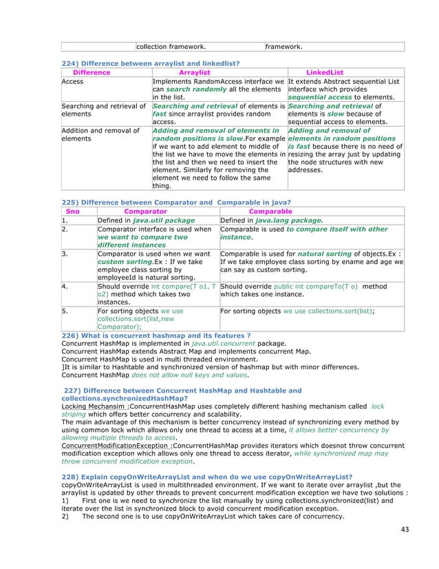 240 CORE JAVA INTERVIEW QUESTIONS AND ANSWERS.pdf