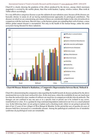 Impact of Wireless Devices on Health | PDF