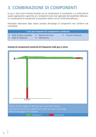241 cece guida-gru_torre | PDF
