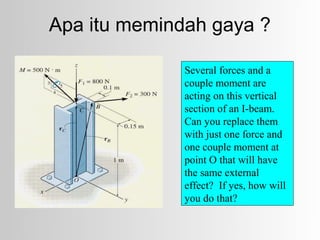 Apa itu memindah gaya ?

              Several forces and a
              couple moment are
              acting on this vertical
              section of an I-beam.
              Can you replace them
              with just one force and
              one couple moment at
              point O that will have
              the same external
              effect? If yes, how will
              you do that?
 