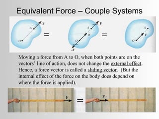 Equivalent Force – Couple Systems




Moving a force from A to O, when both points are on the
vectors’ line of action, does not change the external effect.
Hence, a force vector is called a sliding vector. (But the
internal effect of the force on the body does depend on
where the force is applied).
 