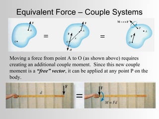 Equivalent Force – Couple Systems




Moving a force from point A to O (as shown above) requires
creating an additional couple moment. Since this new couple
moment is a “free” vector, it can be applied at any point P on the
body.
 