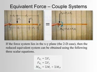 Equivalent Force – Couple Systems




If the force system lies in the x-y plane (the 2-D case), then the
reduced equivalent system can be obtained using the following
three scalar equations.
 