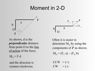 Moment in 2-D

                       F               Fy     F
         a
  b                                           Fx
   O                       b       a
                               O
    d
As shown, d is the         Often it is easier to
perpendicular distance     determine MO by using the
from point O to the line   components of F as shown.
of action of the force.
                           MO = (FY a) – (FX b)
MO = F d
and the direction is       CCW = (+)
counter-clockwise.         CW = (-)
 