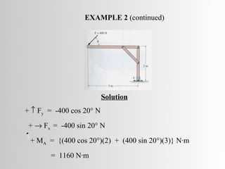 EXAMPLE 2 (continued)




                          Solution
+ ↑ Fy = -400 cos 20° N
 + → Fx = -400 sin 20° N
 + MA = {(400 cos 20°)(2) + (400 sin 20°)(3)} N·m
       = 1160 N·m
 