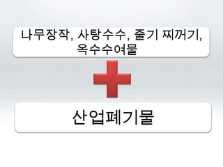 나무장작, 사탕수수, 줄기 찌꺼기,
      옥수수여물, 작




     산업폐기물
 