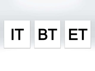 IT BT ET
 
