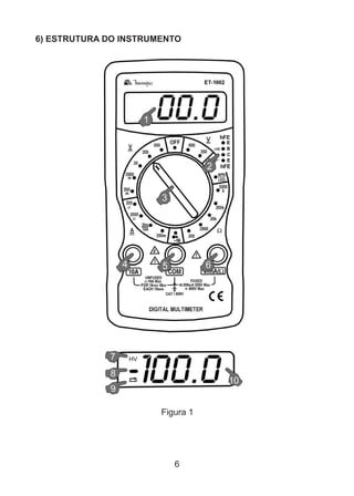 6
6) ESTRUTURA DO INSTRUMENTO
Figura 1
 