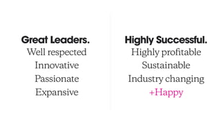 Leadership enables:
1. Innovation.
2. Growth.
3. Longevity.
4. Passion.
 