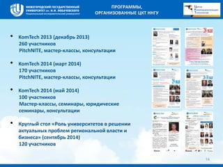 14 
• KomTech 2013 (декабрь 2013) 
260 участников 
PitchNITE, мастер-классы, консультации 
• KomTech 2014 (март 2014) 
170 участников 
PitchNITE, мастер-классы, консультации 
• KomTech 2014 (май 2014) 
100 участников 
Мастер-классы, семинары, юридические 
семинары, консультации 
• Круглый стол «Роль университетов в решении 
актуальных проблем региональной власти и 
бизнеса» (сентябрь 2014) 
120 участников 
ПРОГРАММЫ, 
ОРГАНИЗОВАННЫЕ ЦКТ ННГУ 
 