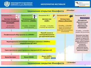 Церемония открытия Иннофеста 
Программа № 1 
Выставка-Конкурс 
«Территория молодежных 
инноваций» 
18-19 ноября 
100 участников 
Программа № 2 
Региональный этап 
Программы «УМНИК» 
18 ноября – 12 декабря 
50-100 проектов 
Программа № 3 
Деловая игра 
«КАЙТ» 
18 ноября – 12 декабря 
6 команд, 200 студентов 
Программа № 4 
Фотовыставка 
«Наука в объективе» 
18 ноября – 12 декабря 
свыше 150 конкурсных 
работ на экспозиции, 
более 1000 потенциальных 
посетителей 
Программа № 5 
Молодежная 
образовательная 
бизнес-игра 
«Инноград 3.0: 
«Генерация» 
18 ноября – 12 декабря 
порядка 500 участников 
Программа игры будет 
включать: выполнение 
задания по проекту (10 
шагов от идеи до бизнес- 
плана), участие команд в 
образовательных и 
конкурсных 
мероприятиях, 
накопление баллов, 
составление рейтинга 
проектных команд 
Полуфинальный отбор проектов на «УМНИК» 
Форсайт-сессия по 
командообразованию 
для креативной группы 
Индивидуальные консультации командных проектов и УМНИКов 
специалистами ЦКТ ННГУ 
Серия практически-ориентированных мероприятий (6-9 мероприятий) 
Церемония закрытия Иннофеста 
Финал Выставки Финал УМНИК 
Финал «КАЙТ»: 
PitchNITE 
6 
( 12 декабря) 
(18 ноября) 
МЕРОПРИЯТИЯ ФЕСТИВАЛЯ 
 