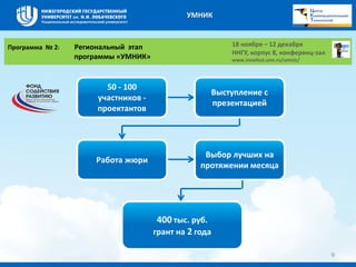 УМНИК 
9 
Программа № 2: Региональный этап 
программы «УМНИК» 
18 ноября – 12 декабря 
ННГУ, корпус 8, конференц-зал 
www.innofest.unn.ru/umnic/ 
50 - 100 
участников - 
проектантов 
Выступление с 
презентацией 
Работа жюри 
Выбор лучших на 
протяжении месяца 
400 тыс. руб. 
грант на 2 года 
 