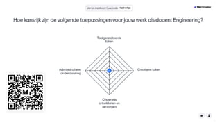 241017 (WR) v1 Keynote generatieve AI versterken werk docenten HBO engineering.pdf
