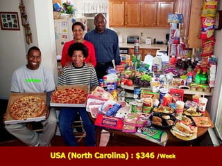 USA (North Carolina) : $346 /Week
 