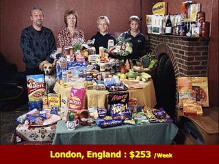 London, England : $253 /Week
 