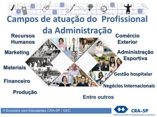 V Encontro com Estudantes CRA-SP / GEC
Campos de atuação do Profissional
da Administração
Entre outros
Materiais
Recursos
Humanos
Financeiro
Marketing
Produção
Comércio
Exterior
Negócios Internacionais
Administração
Esportiva
Gestão hospitalar
 