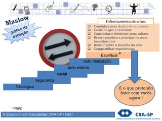 V Encontro com Estudantes CRA-SP / GEC
Espiritual *
 Caminhar para dentro de si mesmo
 Focar no que é relevante
 Consolidar e fortalecer seus valores
 Rever conceitos e priorizar os reais
investimentos
 Refletir sobre a filosofia da vida
 Compartilhar experiências
* PRPC
É o que pretendo
fazer com vocês
agora !
Enfrentamento de crises
fisiológica
segurança
social
auto estima
auto realização
 