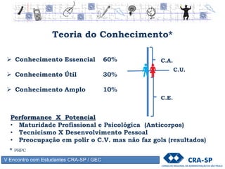 V Encontro com Estudantes CRA-SP / GEC
 Não se deixe levar pelo imediatismo;
 Não banalize importantes estudos,
pesquisas e conquistas no campo da
administração;
Modismos
atenção Autopromoção, interesses pecuniários e
desrespeito aos princípios éticos.
 