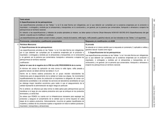 100(PrimeraSección)DIARIOOFICIALLunes24deoctubrede2016
Texto actual:
5. Especificaciones de los petroquímicos
Las especificaciones previstas en las Tablas 1 a la 6 de esta Norma son obligatorias, por lo que deberán ser cumplidas por la sustancia enajenada por el productor o
importador, o entregada y recibida por el almacenista y transportista, en lo conducente y, en general, por la persona que comercialice, transporte o almacene o enajene los
petroquímicos en territorio nacional.
En relación a las especificaciones y métodos de prueba aplicables al metano, se debe aplicar la Norma Oficial Mexicana NOM-001-SECRE-2010 Especificaciones del gas
natural, o aquella que la modifique o sustituya.
Las especificaciones que deben cumplir el etano, propano, mezcla de butanos, nafta ligera, nafta pesada y gasolina natural, son las indicadas en las Tablas 1 a 6 siguientes:
Promovente, comentarios y justificación presentados Respuesta y/o modificación a la NOM
5 Petróleos Mexicanos
5. Especificaciones de los petroquímicos
Las especificaciones previstas en las Tablas 1 a la 3 de esta Norma son obligatorias,
por lo que deberán ser cumplidas por la sustancia enajenada por el productor o
importador, o entregada y recibida por el almacenista y transportista, en lo conducente
y, en general, por la persona que comercialice, transporte o almacene o enajene los
petroquímicos en territorio nacional.
Justificación:
Aplicar en caso de la negativa de la CRE de la NO PROCEDENCIA de la norma
Sí procede
Se atiende en el mismo sentido que la respuesta al comentario 3, aplicable a naftas y
gasolina natural. Queda como sigue:
5. Especificaciones de los petroquímicos
Las especificaciones previstas en las Tablas 1 a la 3 de esta Norma son obligatorias,
por lo que deberán ser cumplidas por la sustancia enajenada por el productor o
importador, o entregada y recibida por el almacenista y transportista, en lo
conducente y, en general, por la persona que comercialice, transporte o almacene o
enajene los petroquímicos en territorio nacional.
Al eliminar del campo de aplicación de esta norma la nafta ligera, nafta pesada y
gasolina natural, se deben eliminar las tablas 4, 5 y 6.
Dentro de la misma cadena productiva de un grupo resultan redundantes las
mediciones para el aseguramiento de la calidad en todas sus etapas. Se incrementan
injustificadamente los costos de producción al imponerse la obligación de contar con
laboratorios acreditados o de contratar los servicios de laboratorios acreditados sin que
se obtenga ningún beneficio económico para nadie ni que el aseguramiento de la
calidad represente la administración de algún riesgo en particular.
Por lo anterior, se refuerza que esta norma no debe aplica para petroquímicos que se
transfieran a lo largo de una cadena productiva sino que se enfoque en los productos
terminados y a venta final.
Se reitera que PEMEX no cuenta con la infraestructura necesaria para segregar los
productos y asegurar el cumplimiento de la calidad que la norma requiere en cada
etapa de la cadena productiva. Adicionalmente, incurriría en gastos injustificados de
muestreo y análisis de los productos sujetos a regulación en toda la cadena (productor,
importador, transportista y almacenista).
 