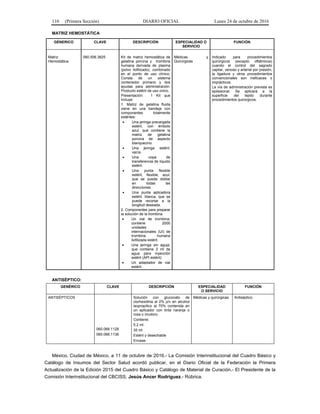 110 (Primera Sección) DIARIO OFICIAL Lunes 24 de octubre de 2016
MATRIZ HEMOSTÁTICA
GÉNERICO CLAVE DESCRIPCIÓN ESPECIALIDAD O
SERVICIO
FUNCIÓN
Matriz
Hemostática
060.506.3825 Kit de matriz hemostática de
gelatina porcina y trombina
humana derivada de plasma
(polvo liofilizado), combinado
en el punto de uso clínico.
Consta de un sistema
contenedor primario y dos
ayudas para administración.
Producto estéril de uso único.
Presentación: 1 Kit que
incluye:
1. Matriz de gelatina fluida
viene en una bandeja con
componentes totalmente
estériles:
 Una jeringa precargada
estéril, con émbolo
azul, que contiene la
matriz de gelatina
porcina de aspecto
blanquecino.
 Una jeringa estéril,
vacía.
 Una copa de
transferencia de líquido
estéril.
 Una punta flexible
estéril, flexible, azul,
que se puede doblar
en todas las
direcciones.
 Una punta aplicadora
estéril, blanca, que se
puede recortar a la
longitud deseada.
2. Componentes para preparar
la solución de la trombina
 Un vial de trombina,
contiene 2000
unidades
internacionales (UI) de
trombina humana
liofilizada estéril.
 Una jeringa sin aguja,
que contiene 2 ml de
agua para inyección
estéril (API estéril)
 Un adaptador de vial
estéril.
Médicas y
Quirúrgicas
Indicado para procedimientos
quirúrgicos (excepto oftálmicos)
cuando el control del sagrado
capilar, venoso y arterial por presión,
la ligadura y otros procedimientos
convencionales son ineficaces o
imprácticos.
La vía de administración prevista es
epilesional. Se aplicará a la
superficie del tejido durante
procedimientos quirúrgicos.
ANTISÉPTICO:
GENÉRICO CLAVE DESCRIPCIÓN ESPECIALIDAD
O SERVICIO
FUNCIÓN
ANTISÉPTICOS
060.066.1128
060.066.1136
Solución con gluconato de
clorhexidina al 2% p/v en alcohol
isopropílico al 70% contenida en
un aplicador con tinta naranja o
rosa o incoloro.
Contiene:
5.2 ml
35 ml
Estéril y desechable
Envase
Médicas y quirúrgicas Antiséptico.
México, Ciudad de México, a 11 de octubre de 2016.- La Comisión Interinstitucional del Cuadro Básico y
Catálogo de Insumos del Sector Salud acordó publicar, en el Diario Oficial de la Federación la Primera
Actualización de la Edición 2015 del Cuadro Básico y Catálogo de Material de Curación.- El Presidente de la
Comisión Interinstitucional del CBCISS, Jesús Ancer Rodríguez.- Rúbrica.
 