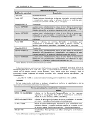 Lunes 24 de octubre de 2016 DIARIO OFICIAL (Segunda Sección) 3
Descripción arancelaria
Codificación arancelaria Descripción
Capítulo 69 Productos cerámicos.
Partida 6907 Placas y baldosas, de cerámica, sin barnizar ni esmaltar, para pavimentación
o revestimiento; cubos, dados y artículos similares, de cerámica, para
mosaicos, sin barnizar ni esmaltar, incluso con soporte.
Subpartida 6907.90 - Los demás.
Fracción 6907.90.01 Azulejos, losas y artículos similares, incluso de forma distinta de la cuadrada o
rectangular para pavimentación o revestimiento, con absorción de agua
inferior o igual a 0.5% de acuerdo al método de prueba ASTM C373.
Fracción 6907.90.02 Azulejos, losas y artículos similares, incluso de forma distinta de la cuadrada o
rectangular para pavimentación o revestimiento, con absorción de agua
superior a 0.5% de acuerdo al método de prueba ASTM C373.
Fracción 6907.90.99 Los demás.
Partida 6908 Placas y baldosas, de cerámica, barnizadas o esmaltadas, para
pavimentación o revestimiento; cubos, dados y artículos similares, de
cerámica, para mosaicos, barnizados o esmaltados, incluso con soporte.
Subpartida 6908.90 - Los demás.
Fracción 6908.90.02 Azulejos, losas y artículos similares, incluso de forma distinta de la cuadrada o
rectangular para pavimentación o revestimiento, con absorción de agua
inferior o igual a 0.5% de acuerdo al método de prueba ASTM C373.
Fracción 6908.90.03 Azulejos, losas y artículos similares, incluso de forma distinta de la cuadrada o
rectangular para pavimentación o revestimiento, con absorción de agua
superior a 0.5% de acuerdo al método de prueba ASTM C373.
Fuente: Sistema de Información Arancelaria Vía Internet
10. Las importaciones que ingresan por las fracciones arancelarias 6907.90.01, 6907.90.02, 6907.90.99,
6908.90.02 y 6908.90.03 de la TIGIE están sujetas a un arancel ad valorem del 15%. Los países exentos de
arancel son: los Estados Unidos, Canadá, Colombia, Japón, Bolivia, Costa Rica, Nicaragua, Israel, la
Comunidad Europea, Guatemala, El Salvador, Honduras, Suiza, Noruega, Islandia, Liechtenstein, Chile,
Uruguay y Perú.
11. La unidad de medida en las operaciones comerciales y de importación es el metro cuadrado.
4. Normas
12. Los recubrimientos cerámicos se producen principalmente conforme a especificaciones de las
siguientes normas técnicas nacionales e internacionales:
Normas aplicables a los recubrimientos cerámicos
Norma Nombre
NMX-C-076-ONNCCE-2002 Industria de la Construcción-Agregados-Efectos de las impurezas
orgánicas en los agregados finos sobre la resistencia de los morteros-
método de prueba (cancela a la NMX-C-076-1983).
NMX-C-422-ONNCCE-2002 Industria de la Construcción-Losetas cerámicas esmaltadas y sin esmaltar
para pisos y muros-Especificaciones y métodos de prueba.
ASTM-C-373-88 Método de prueba estándar para absorción de agua, Densidad en masa,
Porosidad aparente y Gravedad específica aparente de Productos cocidos
de cerámica blanca, Recubrimiento cerámico y Recubrimiento de vidrio.
UNE-EN 14411 Características físico-químicas que deben contemplarse en la baldosa
cerámica.
Fuente: Información contenida en el expediente administrativo
 