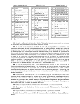 Lunes 24 de octubre de 2016 DIARIO OFICIAL (Segunda Sección) 73
195. Toptiles International
(Shandong), Ltd.
196. Wuhan Art International Group
Co.
197. Xiang Da Ceramics
198. Xiejin Asia, Ltd.
199. Xingning Toscana Ceramics
Co., Ltd.
200. Yancheng Foreign Trade Corp.
Ltd.
201. YangXi Bode Fine Building
Material Co., Ltd.
202. Yekalon Industry, Inc.
203. Zhangzhou Aoli Ceramics
Development Co., Ltd.
204. Zhaoqing Aomilong Building
Materials Co., Ltd.
205. Zhaoqing Gobet Ceramic Co.,
Ltd.
206. Zhaoqing Mingjia Ceramic Co.,
Ltd.
207. Zhaoqing Lehua Ceramic
Sanitary Ware Co., Ltd.
208. Zibo Acadia Ceramics Co., Ltd.
209. Zibo All Way Import & Export
Co., Ltd.
210. Zibo Aoliang International
Trading Co., Ltd.
211. Zibo Ceramics Export Service
Co., Ltd.
212. Zibo Fuchang International
Trading Co., Ltd.
213. Zibo GuanFeng Ceramics Co.,
Ltd.
214. Zibo Guoyu Ceramics Co., Ltd.
215. Zibo Jiahui Building Ceramics
Co., Ltd.
216. Zibo Jinhui Ceramics Co., Ltd.
217. Zibo Jinka Ceramics Co., Ltd.
218. Zibo Juquan Ceramics Co., Ltd.
219. Zibo Kapuer Ceramic Co., Ltd.
220. Zibo Karry Import and Export
Co., Ltd.
221. Zibo Mingjia Ceramics Co., Ltd.
222. Zibo Qinhan Ceramics Co., Ltd.
223. Zibo Raymond Import and
Export Co., Ltd.
224. Zibo Tian Zhi Run Ceramics
Co., Ltd.
225. Zibo Xinlian Ceramics Co., Ltd.
226. Zibo Yinaite Ceramics Co., Ltd.
227. Zibo Zhaoye International
Trading Co., Ltd.
228. Zibo Zichuan Zs Ceramics Co.,
Ltd.
406. Compete a la Secretaría de Hacienda y Crédito Público aplicar la cuota compensatoria que se señala
en el punto 404 de la presente Resolución en todo el territorio nacional.
407. De acuerdo con lo dispuesto en el artículo 66 de la LCE, los importadores que conforme a esta
Resolución deban pagar la cuota compensatoria definitiva, no estarán obligados al pago de la misma si
comprueban que el país de origen de la mercancía es distinto a China. La comprobación del origen
de la mercancía se hará conforme a lo previsto en el Acuerdo por el que se establecen las normas para la
determinación del país de origen de las mercancías importadas y las disposiciones para su certificación, para
efectos no preferenciales (antes Acuerdo por el que se establecen las normas para la determinación del país
de origen de las mercancías importadas y las disposiciones para su certificación, en materia de cuotas
compensatorias) publicado en el DOF el 30 de agosto de 1994, y sus modificaciones publicadas en el mismo
órgano de difusión el 11 de noviembre de 1996, 12 de octubre de 1998, 30 de julio de 1999, 30 de junio de
2000, 1 y 23 de marzo de 2001, 29 de junio de 2001, 6 de septiembre de 2002, 30 de mayo de 2003, 14
de julio de 2004, 19 de mayo de 2005, 17 de julio de 2008 y 16 de octubre de 2008.
408. En caso de incumplimiento total o parcial del Compromiso asumido, se dará por concluido el
Compromiso para todas las partes firmantes y, en consecuencia, se impondrá la cuota compensatoria que
corresponda, según lo referido en el punto 404 de la presente Resolución. En tales casos podrán percibirse
derechos definitivos al amparo del Acuerdo Antidumping sobre los productos declarados a consumo 90 días
como máximo antes de la aplicación de tales medidas provisionales, de conformidad con el artículo 8.6 del
Acuerdo Antidumping.
409. Con fundamento en los artículos 10.3 del Acuerdo Antidumping y 65 de la LCE, háganse efectivas las
garantías que se hubieren otorgado por el pago de las cuotas compensatorias provisionales. Asimismo,
únicamente por cuanto hace a las operaciones originarias de China y provenientes de las empresas
señaladas en el punto 405 de la presente Resolución, devuélvanse las cantidades que se hubieran enterado
por concepto del pago de las cuotas compensatorias provisionales a que se refiere el punto 19 de la presente
Resolución o, en su caso, a cancelar las garantías de su pago.
410. Notifíquese la presente Resolución a las partes interesadas de que se tiene conocimiento.
411. Comuníquese esta Resolución al Servicio de Administración Tributaria para los efectos legales
correspondientes.
412. La presente Resolución entrará en vigor al día siguiente de su publicación en el DOF.
Ciudad de México, a 12 de octubre de 2016.- El Secretario de Economía, Ildefonso Guajardo Villarreal.-
Rúbrica.
 
