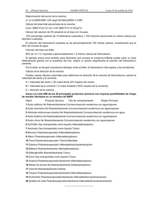 36 (Primera Sección) DIARIO OFICIAL Lunes 24 de octubre de 2016
Determinación del ancho de la mancha:
a= (t) (v)/3600=MN= ((35 seg)(150 Nds))/3600=1.5 MN
Cálculo del área total aproximada de la mancha:
A=la= 〖MN〗^2=(2.7)(1.5)= 4.05 〖MN〗^2 ≈ 14 〖Kms〗^2
Cálculo del volumen de HC presente en el área con mousse:
10% (porcentaje cubierto) de 14 (kilómetros cuadrados) × 100 (volumen aproximado en metros cúbicos por
kilómetro cuadrado).
El volumen del hidrocarburo presente es de aproximadamente 700 metros cúbicos, considerando que el
50% del mousse es agua.
Volumen del área con brillo:
90% de 14 × 0.1 equivale a aproximadamente 1,3 metros cúbicos de hidrocarburo.
El ejemplo previo sirve también para demostrar que aunque la sustancia brillante puede cubrir un área
relativamente grande con la superficie del mar, realiza un aporte insignificante al volumen del hidrocarburo
presente.
Por lo tanto, es de gran importancia distinguir entre el brillo, el hidrocarburo más espeso y las emulsiones.
Cálculo de la dirección de la mancha
Pueden usarse cálculos vectoriales para determinar la dirección de la mancha de hidrocarburos usando la
velocidad del viento y la corriente.
A = Velocidad del viento = 20 nudos Norte (3% impacto del viento).
B = Velocidad de la corriente = 5 nudos Sudeste (100% impacto de la corriente).
C = dirección de la mancha.
Anexo (J) Lista OMI de los 20 principales productos químicos con mayores posibilidades de riesgo
de resultar afectados en un siniestro de SNPP
Clasif. Producto Químico Tipo de comportamiento Peligro Principal
1 Ácido sulfúrico No flotante/disolvente Corrosivo/reacción exotérmica con agua/vapores
2 Ácido clorhídrico No flotante/disolvente Corrosivo/reacción exotérmica con agua/vapores
3 Hidróxido sódico/sosa cáustica No flotante/disolvente Corrosivo/reacción exotérmica con agua
4 Ácido fosfórico No flotante/disolvente Corrosivo/reacción exotérmica con agua/vapores
5 Ácido nítrico No flotante/disolvente Corrosivo/reacción exotérmica con agua/vapores
6 GLP/GNL Gas (transportado como líquido) Inflamable/explosivo
7 Amoniaco Gas (transportado como líquido) Tóxico
8 Benceno Flotante/evaporador Inflamable/explosivo
9 Xileno Flotante/evaporador Inflamable/explosivo
10 Fenol Disolvente/evaporador Tóxico/inflamable
11 Estireno Flotante/evaporador Inflamable/tóxico/polimerización
12 Metanol Flotante/disolvente Inflamable/explosivo
13 EtilenglicolNo flotante/disolvente Tóxico
14 Cloro Gas (transportado como líquido) Tóxico
15 Acetona Flotante/evaporador/disolvente Inflamable/explosivo
16 Nitrato de amonio No flotante/disolvente Oxidante/explosivo
17 Urea No flotante/disolvente Irritante
18 Tolueno Flotante/evaporador/disolvente Inflamable/explosivo
19 Acrilonitrilo Flotante/evaporador/disolvente Inflamable/tóxico/polimerización
20 Acetato de vinilo Flotante/evaporador/disolvente Inflamable/tóxico/polimerización
______________________
 