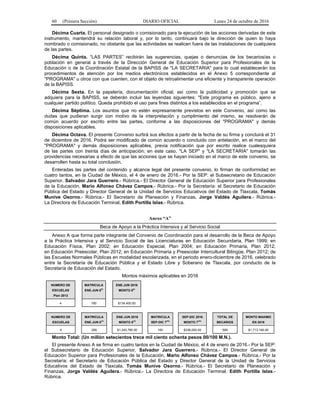 60 (Primera Sección) DIARIO OFICIAL Lunes 24 de octubre de 2016
Décima Cuarta. El personal designado o comisionado para la ejecución de las acciones derivadas de este
instrumento, mantendrá su relación laboral y, por lo tanto, continuará bajo la dirección de quien lo haya
nombrado o comisionado, no obstante que las actividades se realicen fuera de las instalaciones de cualquiera
de las partes.
Décima Quinta. “LAS PARTES” recibirán las sugerencias, quejas o denuncias de los becarios/as o
población en general a través de la Dirección General de Educación Superior para Profesionales de la
Educación o de la Coordinación Estatal de la BAPISS de "LA SECRETARIA" para lo cual establecerán los
procedimientos de atención por los medios electrónicos establecidos en el Anexo 5 correspondiente al
"PROGRAMA" u otros con que cuenten, con el objeto de retroalimentar una eficiente y transparente operación
de la BAPISS.
Décima Sexta. En la papelería, documentación oficial, así como la publicidad y promoción que se
adquiera para la BAPISS, se deberán incluir las leyendas siguientes: "Este programa es público, ajeno a
cualquier partido político. Queda prohibido el uso para fines distintos a los establecidos en el programa”.
Décima Séptima. Los asuntos que no estén expresamente previstos en este Convenio, así como las
dudas que pudieran surgir con motivo de la interpretación y cumplimiento del mismo, se resolverán de
común acuerdo por escrito entre las partes, conforme a las disposiciones del "PROGRAMA" y demás
disposiciones aplicables.
Décima Octava. El presente Convenio surtirá sus efectos a partir de la fecha de su firma y concluirá el 31
de diciembre de 2016. Podrá ser modificado de común acuerdo o concluido con antelación, en el marco del
"PROGRAMA" y demás disposiciones aplicables, previa notificación que por escrito realice cualesquiera
de las partes con treinta días de anticipación; en este caso, "LA SEP" y "LA SECRETARIA" tomarán las
providencias necesarias a efecto de que las acciones que se hayan iniciado en el marco de este convenio, se
desarrollen hasta su total conclusión.
Enteradas las partes del contenido y alcance legal del presente convenio, lo firman de conformidad en
cuatro tantos, en la Ciudad de México, el 4 de enero de 2016.- Por la SEP: el Subsecretario de Educación
Superior, Salvador Jara Guerrero.- Rúbrica.- El Director General de Educación Superior para Profesionales
de la Educación, Mario Alfonso Chávez Campos.- Rúbrica.- Por la Secretaría: el Secretario de Educación
Pública del Estado y Director General de la Unidad de Servicios Educativos del Estado de Tlaxcala, Tomás
Munive Osorno.- Rúbrica.- El Secretario de Planeación y Finanzas, Jorge Valdés Aguilera.- Rúbrica.-
La Directora de Educación Terminal, Edith Portilla Islas.- Rúbrica.
Anexo “A”
Beca de Apoyo a la Práctica Intensiva y al Servicio Social
Anexo A que forma parte integrante del Convenio de Coordinación para el desarrollo de la Beca de Apoyo
a la Práctica Intensiva y al Servicio Social de las Licenciaturas en Educación Secundaria, Plan 1999; en
Educación Física, Plan 2002; en Educación Especial, Plan 2004; en Educación Primaria, Plan 2012;
en Educación Preescolar, Plan 2012; en Educación Primaria y Preescolar Intercultural Bilingüe, Plan 2012; de
las Escuelas Normales Públicas en modalidad escolarizada, en el periodo enero-diciembre de 2016, celebrado
entre la Secretaría de Educación Pública y el Estado Libre y Soberano de Tlaxcala, por conducto de la
Secretaría de Educación del Estado.
Montos máximos aplicables en 2016
NUMERO DE
ESCUELAS
Plan 2012
MATRICULA
ENE-JUN 6
to
ENE-JUN 2016
MONTO 6
to
4 160 $134,400.00
NUMERO DE
ESCUELAS
MATRICULA
ENE-JUN 8
vo
ENE-JUN 2016
MONTO 8
vo
MATRICULA
SEP-DIC 7
mo
SEP-DIC 2016
MONTO 7
mo
TOTAL DE
BECARIOS
MONTO MAXIMO
EN 2016
4 269 $1,242,780.00 160 $336,000.00 589 $1,713,180.00
Monto Total: (Un millón setecientos trece mil ciento ochenta pesos 00/100 M.N.).
El presente Anexo A se firma en cuatro tantos en la Ciudad de México, el 4 de enero de 2016.- Por la SEP:
el Subsecretario de Educación Superior, Salvador Jara Guerrero.- Rúbrica.- El Director General de
Educación Superior para Profesionales de la Educación, Mario Alfonso Chávez Campos.- Rúbrica.- Por la
Secretaría: el Secretario de Educación Pública del Estado y Director General de la Unidad de Servicios
Educativos del Estado de Tlaxcala, Tomás Munive Osorno.- Rúbrica.- El Secretario de Planeación y
Finanzas, Jorge Valdés Aguilera.- Rúbrica.- La Directora de Educación Terminal, Edith Portilla Islas.-
Rúbrica.
 