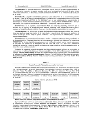 78 (Primera Sección) DIARIO OFICIAL Lunes 24 de octubre de 2016
Décima Cuarta.- El personal designado o comisionado para la ejecución de las acciones derivadas de
este instrumento, mantendrá su relación laboral y, por lo tanto, continuará bajo la dirección de quien lo haya
nombrado o comisionado, no obstante que las actividades se realicen fuera de las instalaciones de cualquiera
de las partes.
Décima Quinta.- Las partes recibirán las sugerencias, quejas o denuncias de los becarios/as o población
en general a través de la Dirección General de Educación Superior para Profesionales de la Educación o de la
Coordinación Estatal de la BAPISS de "LA SEDUZAC” para lo cual establecerán los procedimientos de
atención por los medios electrónicos establecidos en el Anexo 5 correspondiente al "PROGRAMA" u otros con
que cuenten, con el objeto de retroalimentar una eficiente y transparente operación de la BAPISS.
Décima Sexta.- En la papelería, documentación oficial, así como la publicidad y promoción que se
adquiera para la BAPISS, se deberán incluir las leyendas siguientes: "Este programa es público, ajeno a
cualquier partido político. Queda prohibido el uso para fines distintos a los establecidos en el programa”.
Décima Séptima.- Los asuntos que no estén expresamente previstos en este Convenio, así como las
dudas que pudieran surgir con motivo de la interpretación y cumplimiento del mismo, se resolverán de
común acuerdo por escrito entre las partes, conforme a las disposiciones del "PROGRAMA" y demás
disposiciones aplicables.
Décima Octava.- El presente Convenio surtirá sus efectos a partir de la fecha de su firma y concluirá el 31
de diciembre de 2016. Podrá ser modificado de común acuerdo o concluido con antelación, en el marco del
"PROGRAMA" y demás disposiciones aplicables, previa notificación que por escrito realice cualesquiera
de las partes con treinta días de anticipación; en este caso, "LA SEP" y "LA SEDUZAC” tomarán las
providencias necesarias a efecto de que las acciones que se hayan iniciado en el marco de este Convenio, se
desarrollen hasta su total conclusión.
Enteradas las partes del contenido y alcance legal del presente convenio, lo firman de conformidad en
cuatro tantos, en la Ciudad de México, el 4 de enero de 2016.- Por la SEP: el Subsecretario de Educación
Superior, Salvador Jara Guerrero.- Rúbrica.- El Director General de Educación Superior para Profesionales
de la Educación, Mario Alfonso Chávez Campos.- Rúbrica.- Por la SEDUZAC: el Secretario de Educación,
Marco Vinicio Flores Chávez.- Rúbrica.- El Subsecretario de Educación Básica y Normal, Ubaldo Avila
Avila.- Rúbrica.
Anexo “A”
Beca de Apoyo a la Práctica Intensiva y al Servicio Social
Anexo A que forma parte integrante del Convenio de Coordinación para el desarrollo de la Beca de Apoyo
a la Práctica Intensiva y al Servicio Social de las Licenciaturas en Educación Secundaria, Plan 1999; en
Educación Física, Plan 2002; en Educación Especial, Plan 2004; en Educación Primaria, Plan 2012;
en Educación Preescolar, Plan 2012; en Educación Primaria y Preescolar Intercultural Bilingüe, Plan 2012; de
las Escuelas Normales Públicas en modalidad escolarizada, en el periodo enero-diciembre de 2016, celebrado
entre la Secretaría de Educación Pública y el Estado Libre y Soberano de Zacatecas, por conducto de
la “SEDUZAC”.
Montos máximos aplicables en 2016
NUMERO DE
ESCUELAS
Plan 2012
MATRICULA
ENE-JUN 6
to
ENE-JUN 2016
MONTO 6
to
4 234 $196,560.00
NUMERO DE
ESCUELAS
MATRICULA
ENE-JUN 8
vo
ENE-JUN 2016
MONTO 8
vo
MATRICULA
SEP-DIC 7
mo
SEP-DIC 2016
MONTO 7
mo
TOTAL DE
BECARIOS
MONTO MAXIMO
EN 2016
5 382 $1,764,840.00 383 $928,620.00 999 $2,890,020.00
Monto Total: (Dos millones ochocientos noventa mil veinte pesos 00/100 M.N.).
El presente Anexo A se firma en cuatro tantos en la Ciudad de México, el 4 de enero de 2016.- Por la SEP:
el Subsecretario de Educación Superior, Salvador Jara Guerrero.- Rúbrica.- El Director General de
Educación Superior para Profesionales de la Educación, Mario Alfonso Chávez Campos.- Rúbrica.- Por la
SEDUZAC: el Secretario de Educación, Marco Vinicio Flores Chávez.- Rúbrica.- El Subsecretario de
Educación Básica y Normal, Ubaldo Avila Avila.- Rúbrica.
 