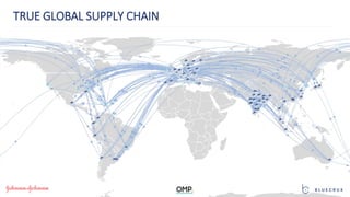 TRUE GLOBAL SUPPLY CHAIN
 