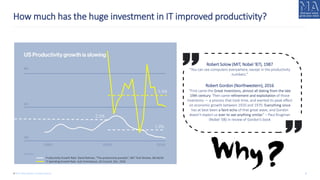 The Productivity Paradox | PDF
