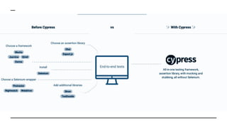Workshop de Testes com Cypress