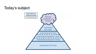 Workshop de Testes com Cypress