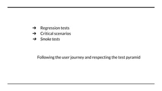Workshop de Testes com Cypress